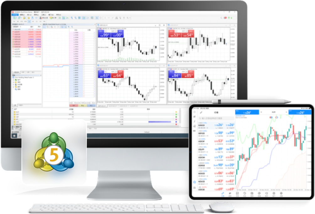 MetaTrader 5 桌面与平板终端