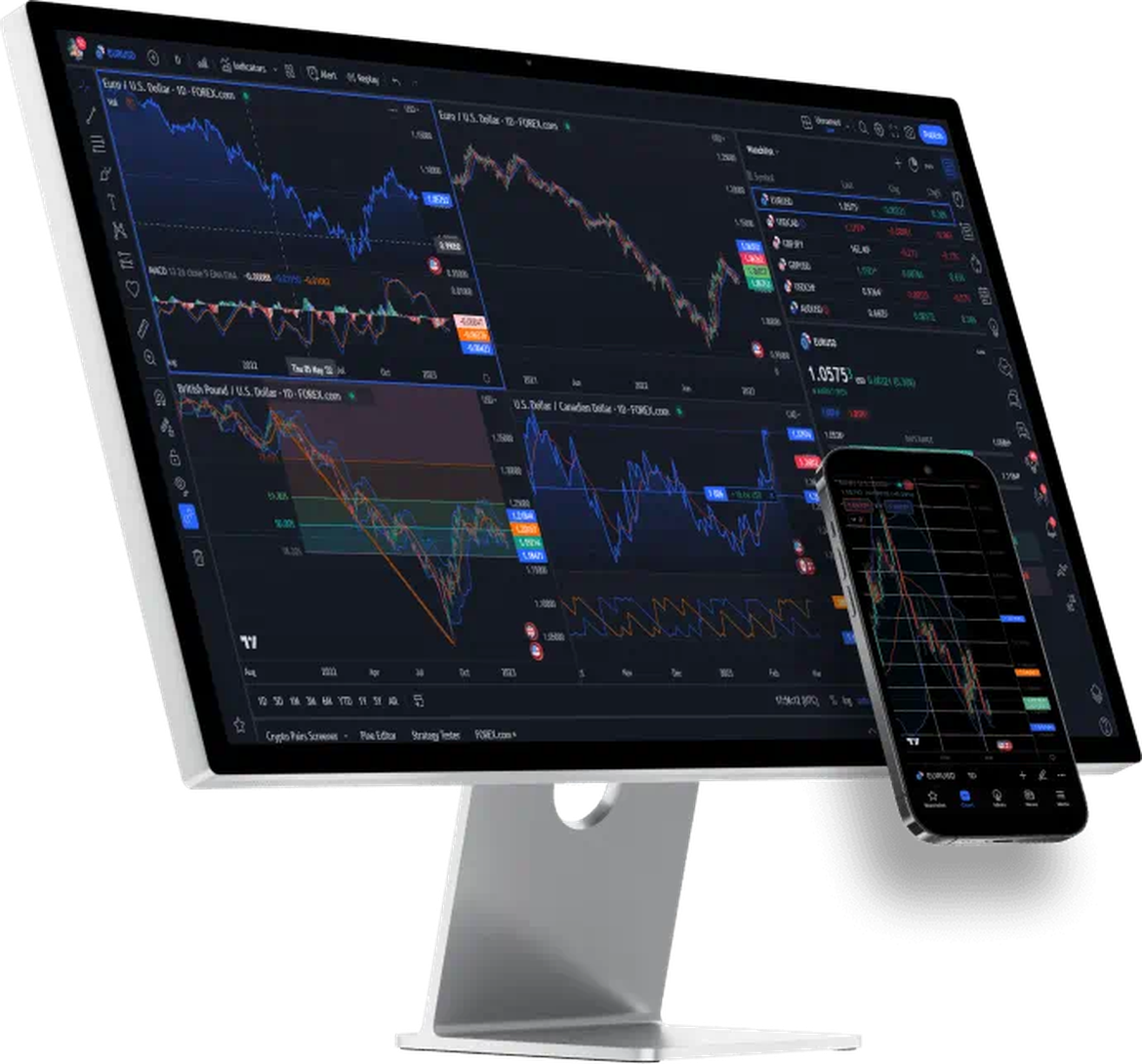 TradingView 桌面与手机行情终端